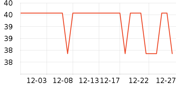 ozobot����̾���ʷ�۸�