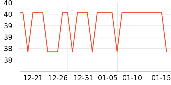 ozobot����̾���ʷ�۸�