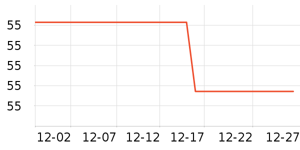 �ϼ��˴�Ʒ���� ��ʷ�۸�