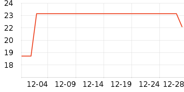 ��������������Ʒ��ʷ�۸�