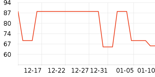 �Ź�������ʷ�۸�