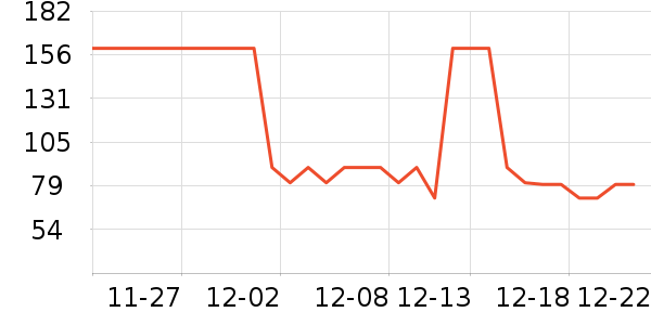 MissWissŮʽţ�п�/���п�/�̿���ʷ�۸�