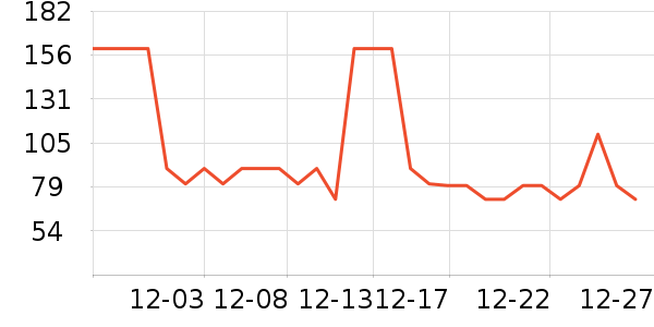MissWissŮʽţ�п�/���п�/�̿���ʷ�۸�