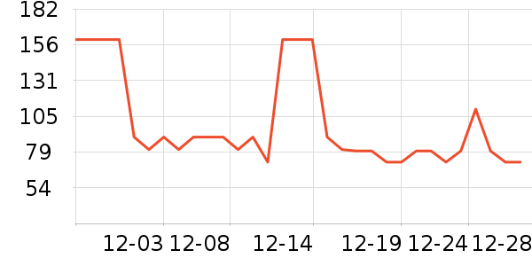 MissWissŮʽţ�п�/���п�/�̿���ʷ�۸�