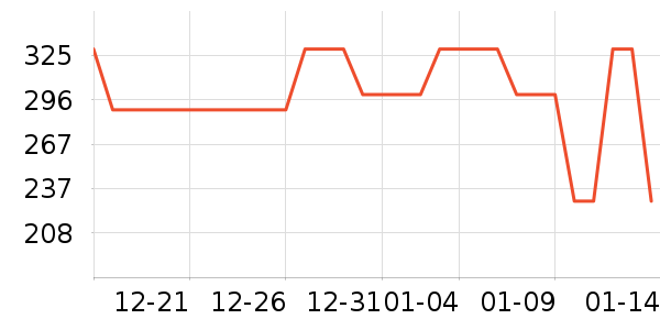 kids.ing��Ь��ʷ�۸�