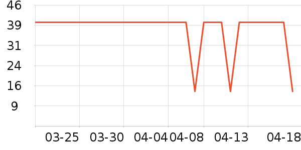 ��Ԫ��޹������ʷ�۸�