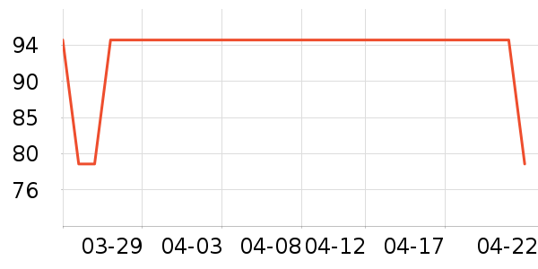 ������ƤЬ��ʷ�۸�