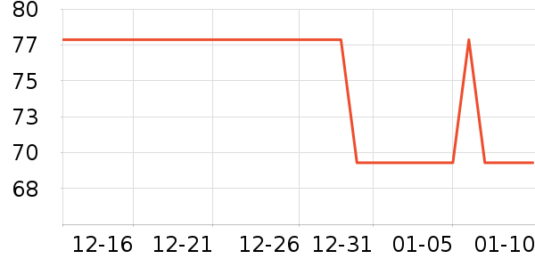 ��˹ᰵ����п���ʷ�۸�