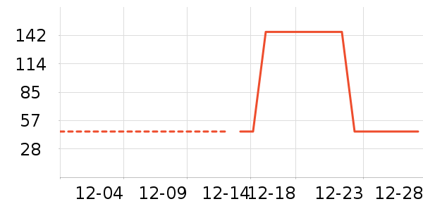 Ƥ���������п���ʷ�۸�