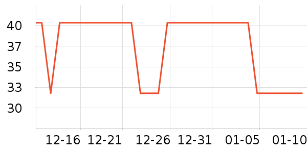 ��Сѿ�׷�/�׺�/������ʷ�۸�