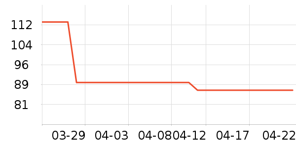 ����ɽ���׷�/��������ʷ�۸�