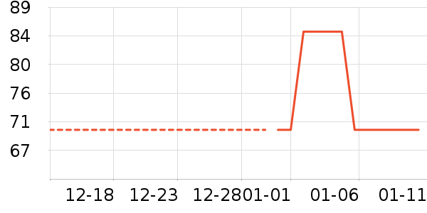 һϺһ����Ϻ����ʷ�۸�