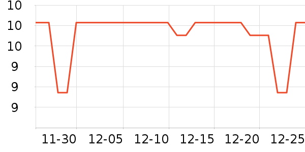 ����Ʒ��ţ��/��Ʒ��ʷ�۸�