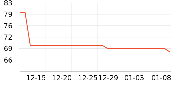 ��ľ��ţ�п���ʷ�۸�