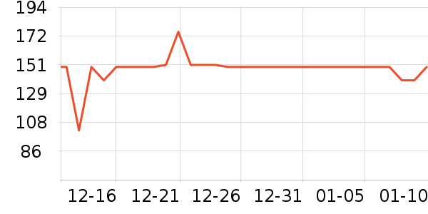 ���ͺ�������ʷ�۸�