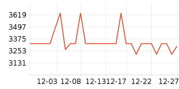 ������ˮ����ʷ�۸�