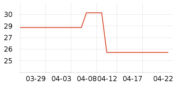 ������Ĥ������ʷ�۸�