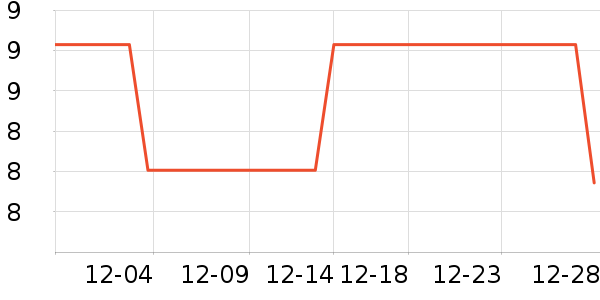 ���㳼�������沿������ʷ�۸�