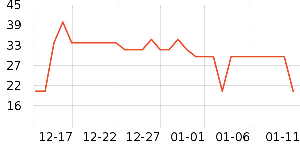 ǢǢ���/������ʷ�۸�