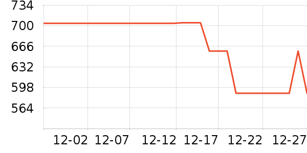 JOMOW��ԡ������ʷ�۸�