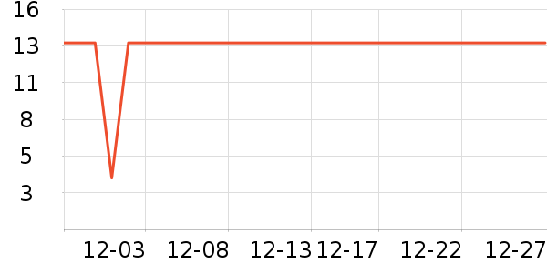 ���󷽱���ʳ��ʷ�۸�