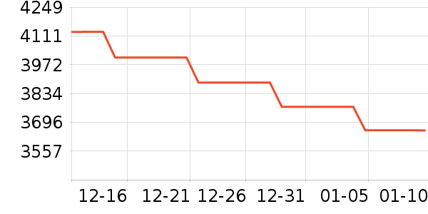 ������ʯ/��ʯ��ʷ�۸�