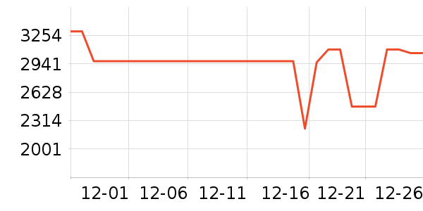 TCLϴ�»���ʷ�۸�