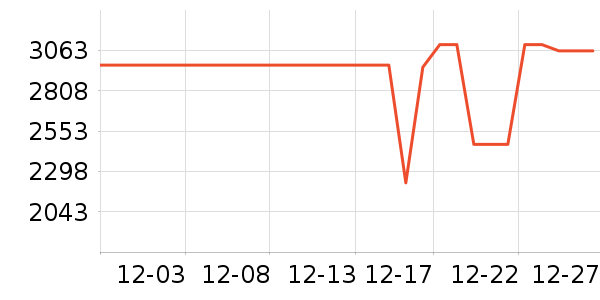TCLϴ�»���ʷ�۸�