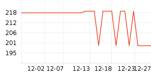 ��ӱ����ʷ�۸�