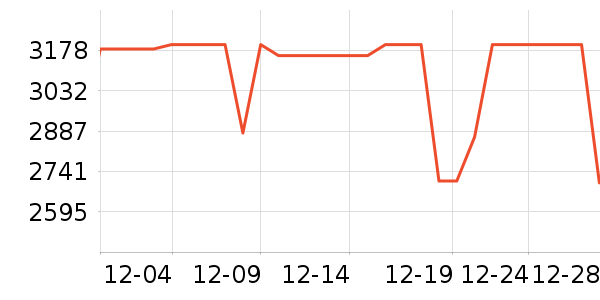 ƻ�������ֱ���ʷ�۸�