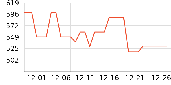 ��ϣ�ͻ����װ��ʷ�۸�