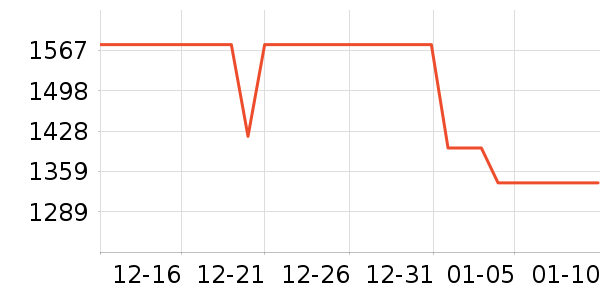 OPPO�ֻ���ʷ�۸�