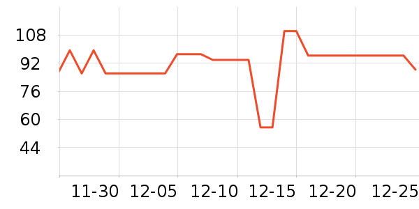 �Ž�������ʷ�۸�