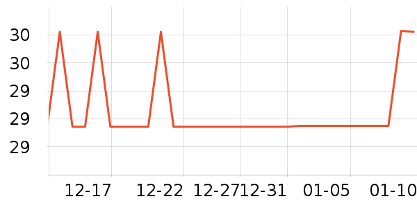 ��ʫʫ����/�̲���ʷ�۸�