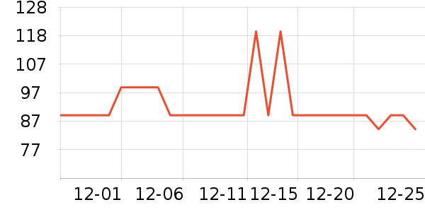 ��̤�˶�����ʷ�۸�