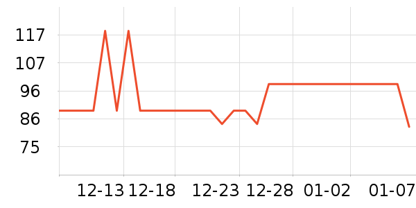 ��̤�˶�����ʷ�۸�