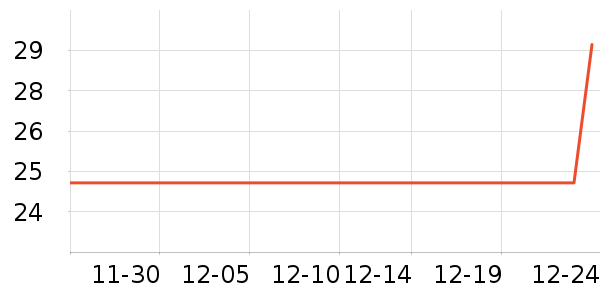 ����Ҿ���Ʒ��ʷ�۸�