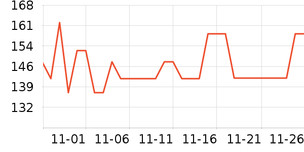 Ӯ��ǰ�߳����̷���ʷ�۸�