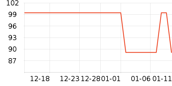 ����׿�����̷���ʷ�۸�