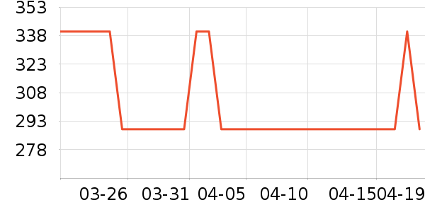 ��̫���¯��ʷ�۸�