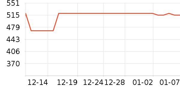 ̷ľ���ٷ������ʷ�۸�