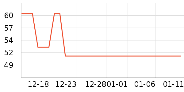 �˶�ˬ��ͯ���¿���ʷ�۸�