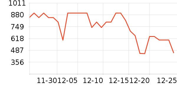 �ػ�ͯ�������/����ʷ�۸�