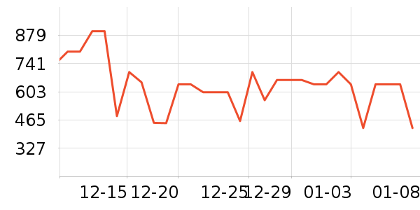 �ػ�ͯ�������/����ʷ�۸�