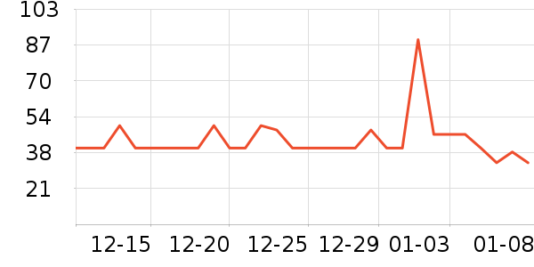 ��ԭ���ţ����ʷ�۸�