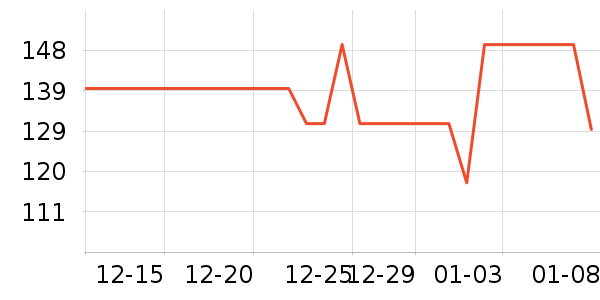 �ṷ����������ʷ�۸�