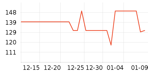 �ṷ����������ʷ�۸�