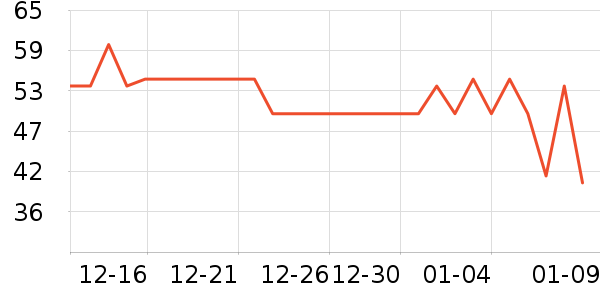 Ȥ����ţ����ʷ�۸�