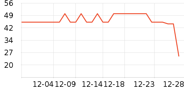 �������˱�ů������ʷ�۸�