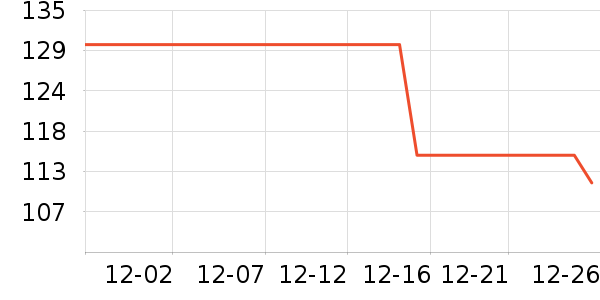 ��������˯��/�Ҿӷ���װ��ʷ�۸�